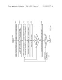 GENERATING CANDIDATE INCLUSION/EXCLUSION COHORTS FOR A MULTIPLY     CONSTRAINED GROUP diagram and image