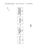 Using Commercial Share of Wallet to Compile Marketing Company Lists diagram and image