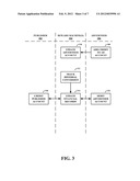 SYSTEM AND METHOD FOR REWARDING APPLICATION INSTALLS diagram and image
