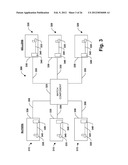 DAS PREDICTIVE MODELING AND REPORTING FUNCTION diagram and image