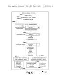 DAS PREDICTIVE MODELING AND REPORTING FUNCTION diagram and image