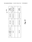 DAS PREDICTIVE MODELING AND REPORTING FUNCTION diagram and image