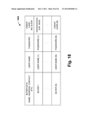 DAS PREDICTIVE MODELING AND REPORTING FUNCTION diagram and image