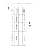 DAS PREDICTIVE MODELING AND REPORTING FUNCTION diagram and image