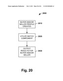 DAS PREDICTIVE MODELING AND REPORTING FUNCTION diagram and image