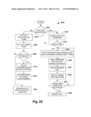 DAS PREDICTIVE MODELING AND REPORTING FUNCTION diagram and image