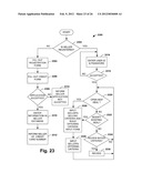 DAS PREDICTIVE MODELING AND REPORTING FUNCTION diagram and image