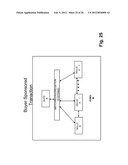 DAS PREDICTIVE MODELING AND REPORTING FUNCTION diagram and image