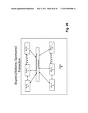 DAS PREDICTIVE MODELING AND REPORTING FUNCTION diagram and image