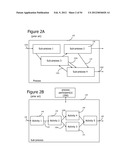 System and Method for Adaptive Games diagram and image