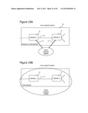 System and Method for Adaptive Games diagram and image