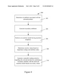 SYSTEM AND METHOD FOR GENERATING AN ALTERNATIVE PRODUCT RECOMMENDATION diagram and image