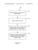 SYSTEM AND METHOD FOR GENERATING AN ALTERNATIVE PRODUCT RECOMMENDATION diagram and image