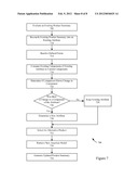 SYSTEM AND METHOD FOR GENERATING AN ALTERNATIVE PRODUCT RECOMMENDATION diagram and image