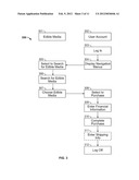 Decorating System for Edible Products diagram and image