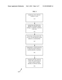 SYSTEM AND METHOD FOR NAVIGATING A COLLECTION OF EDITORIAL CONTENT diagram and image