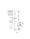 SYSTEM AND METHOD FOR NAVIGATING A COLLECTION OF EDITORIAL CONTENT diagram and image