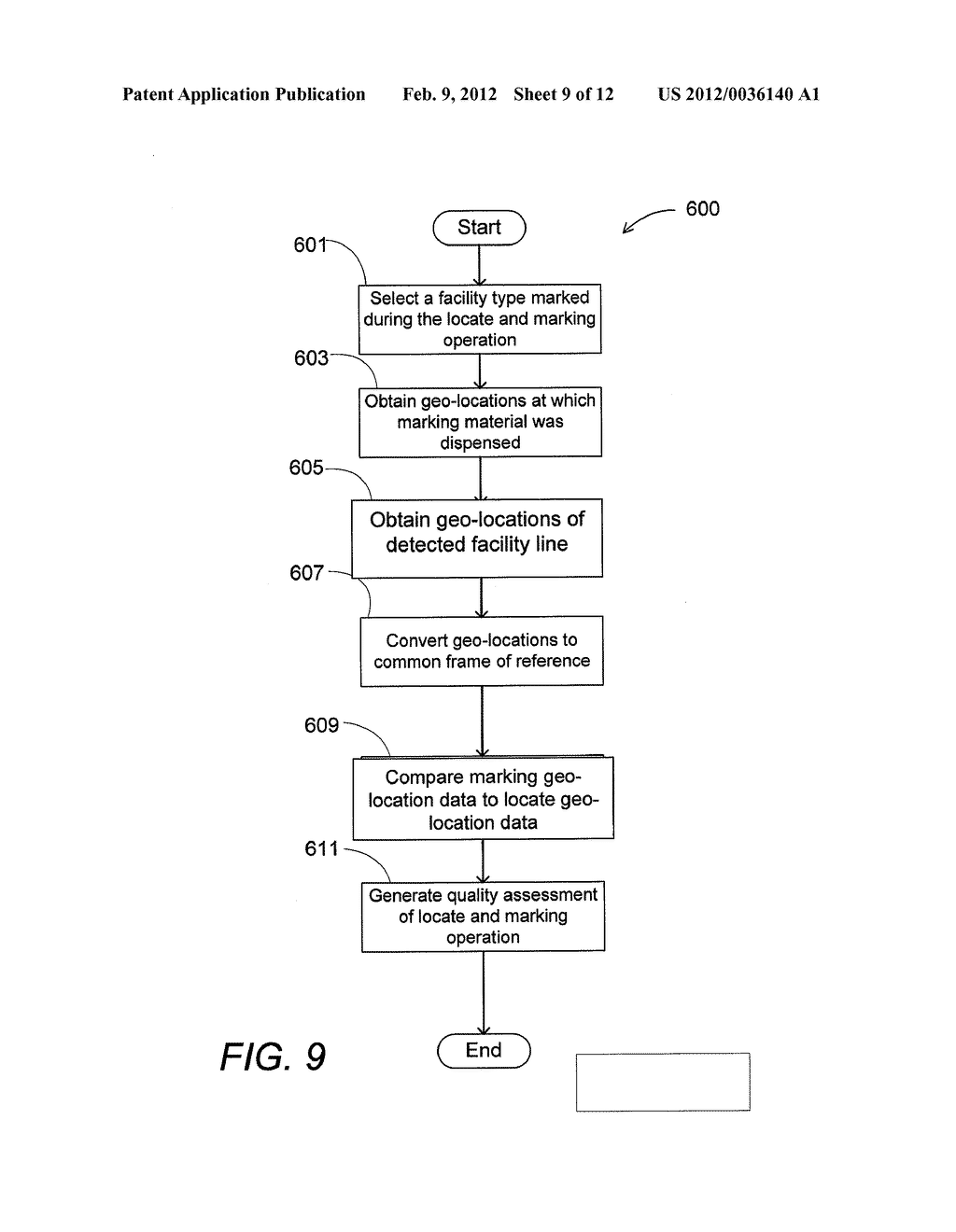 METHODS AND APPARATUS FOR ANALYZING LOCATE AND MARKING OPERATIONS BY     COMPARING FILTERED LOCATE AND/OR MARKING INFORMATION - diagram, schematic, and image 10