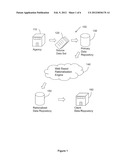 DATA RATIONALIZATION diagram and image