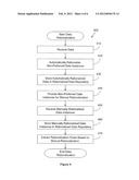 DATA RATIONALIZATION diagram and image