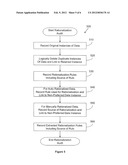 DATA RATIONALIZATION diagram and image