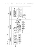 Messaging Genealogy Interface diagram and image