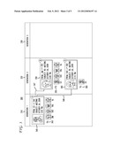 Messaging Genealogy Interface diagram and image