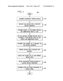 Messaging Genealogy Interface diagram and image