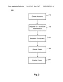 Optimized Data Stream Upload diagram and image