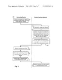 Optimized Data Stream Upload diagram and image