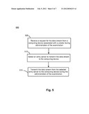 Optimized Data Stream Upload diagram and image