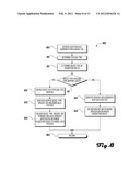 URI SERVICE SYSTEM AND METHOD diagram and image