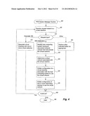 CONFIGURING INTERCOMMUNICATIONS BETWEEN COMPUTING NODES diagram and image