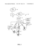 SYSTEM AND METHOD OF CONFIGURING A NETWORK diagram and image