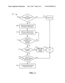 SYSTEM AND METHOD OF CONFIGURING A NETWORK diagram and image