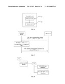 TERMINAL FOR DEVICE MANAGEMENT AND METHOD FOR INTIATING MANAGEMENT SESSION     BY THE TERMINAL diagram and image