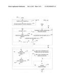 Minimising Network Resource Overhead diagram and image