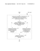 Minimising Network Resource Overhead diagram and image