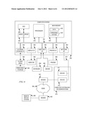 Minimising Network Resource Overhead diagram and image