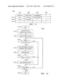 DIAMETER SESSION AUDITS diagram and image