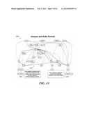 Use of Behavioral Portraits in Web Site Analysis diagram and image