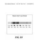 Use of Behavioral Portraits in Web Site Analysis diagram and image