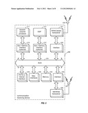 COMMUNICATION MANAGEMENT UTILIZING DESTINATION DEVICE USER PRESENCE     PROBABILITY diagram and image