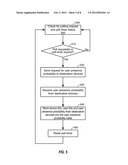 COMMUNICATION MANAGEMENT UTILIZING DESTINATION DEVICE USER PRESENCE     PROBABILITY diagram and image