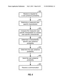 COMMUNICATION MANAGEMENT UTILIZING DESTINATION DEVICE USER PRESENCE     PROBABILITY diagram and image