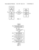 Efficient Storage and Retrieval of Resources for Rendering Structured     Documents diagram and image