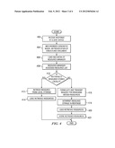 Efficient Storage and Retrieval of Resources for Rendering Structured     Documents diagram and image