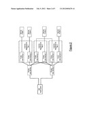 IP Multimedia Subsystem User Identity Handling diagram and image