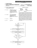 SMART CARD DRIVEN DEVICE CONFIGURATION CHANGES diagram and image