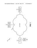 SMART CARD DRIVEN DEVICE CONFIGURATION CHANGES diagram and image